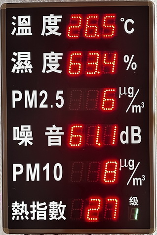 溫濕度/PM2.5/PM10/噪音/熱指數/風速電子看板