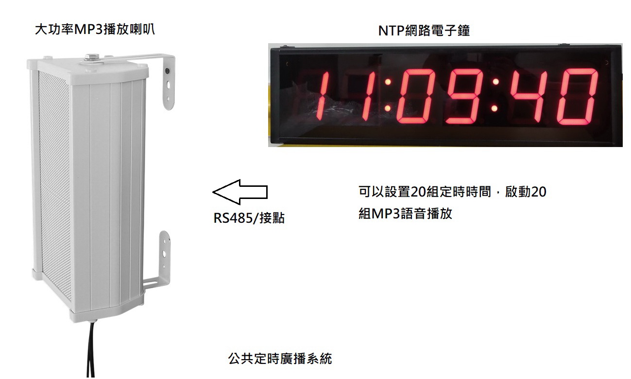 網路校時電子鐘NTP+同步定時公共廣播系統