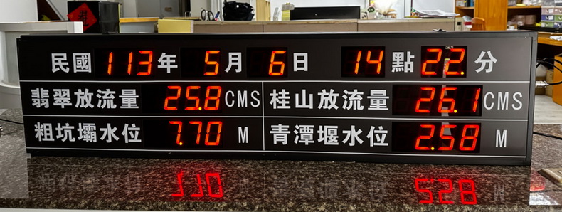 GPS校時時鐘
