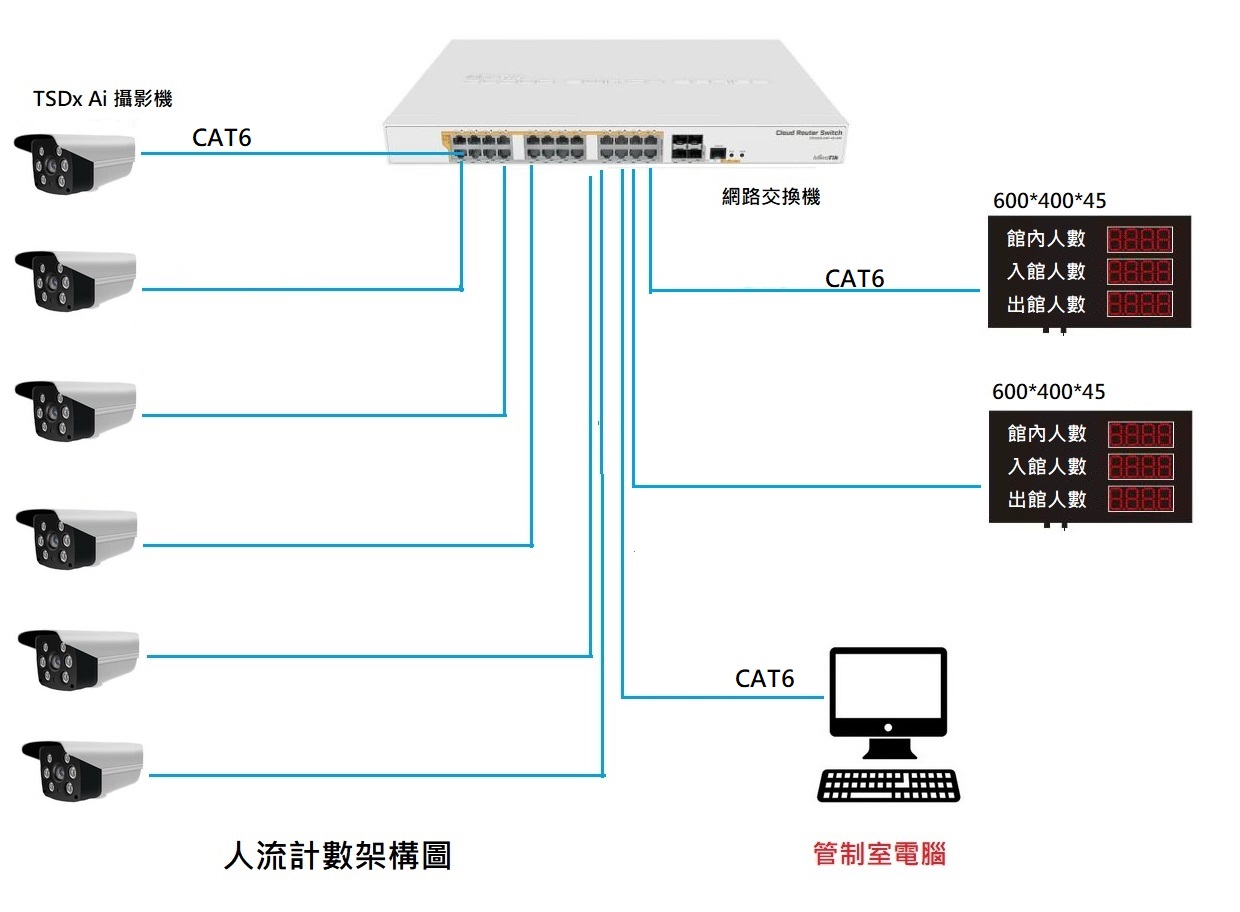 NEW架構圖1.jpg