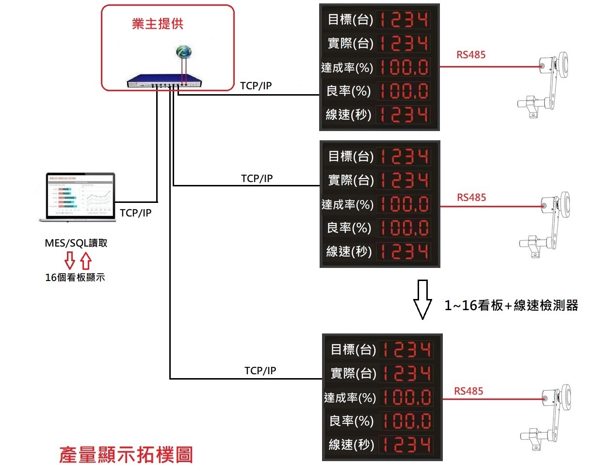 正OFFICE圖.jpg