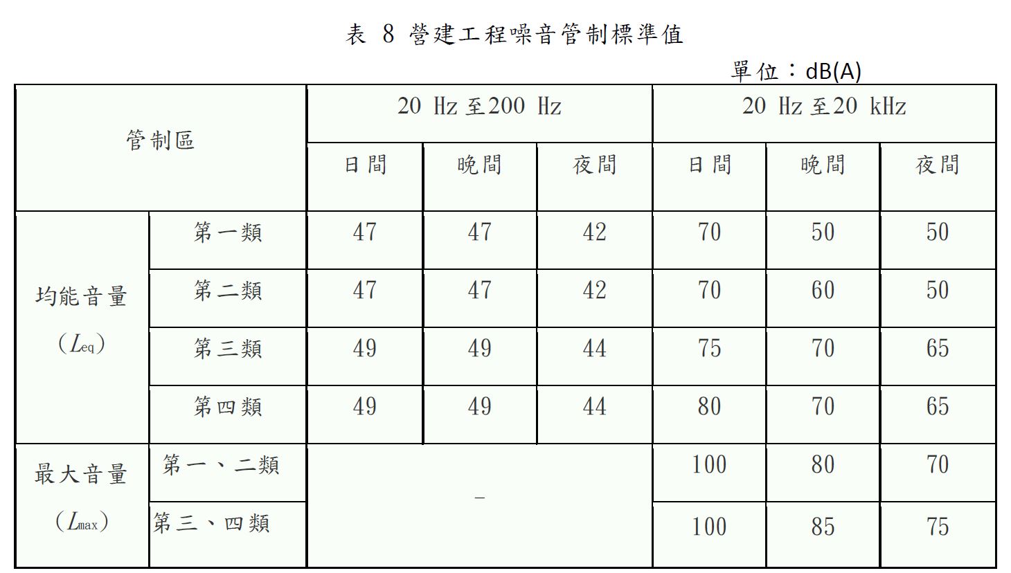 噪音.JPG