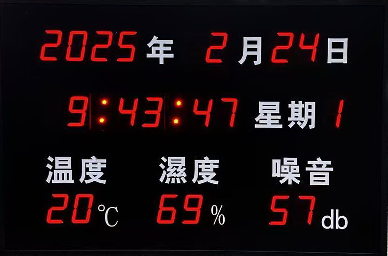 溫濕躁.jpg