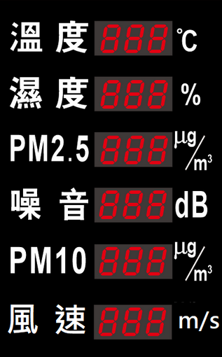 6項噪音風速2.png